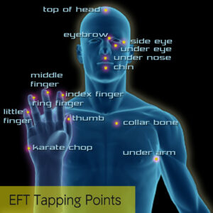 Emotional Freedom Technique (EFT)